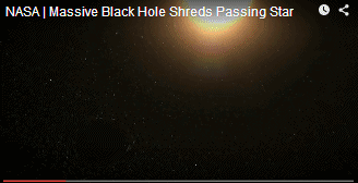 黑洞吞噬星球的过程：在遭受引力撕裂后，光线等物质被吸金黑洞……直至最后完全消失，但之后，吸收星星的黑洞又会散发出旋涡状的瓦斯（1）